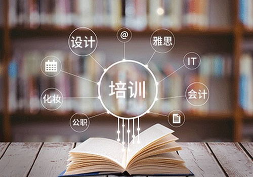 綿陽云藝文化藝術學校有什么優(yōu)勢 環(huán)境圖片